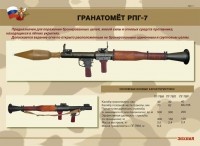 Комплект плакатов "Гранатомёт РПГ-7. Устройство гранатомёта. Обращение с ним" - fgospostavki.ru - Полевской