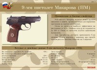 Комплект плакатов "9-мм пистолет Макарова (ПМ)" - fgospostavki.ru - Полевской