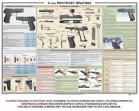 Плакат "9-мм пистолет Ярыгина" - fgospostavki.ru - Полевской