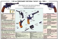 Плакат "7,62-мм револьвер системы "Наган" образец 1985 года" - fgospostavki.ru - Полевской