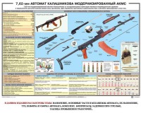 Плакат "7,62-мм автомат Калашникова АКМС" - fgospostavki.ru - Полевской