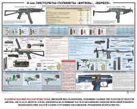 Плакат "9-мм пистолеты-пулеметы «Витязь», «Вереск»" - fgospostavki.ru - Полевской