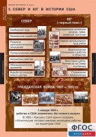 Комплект таблиц. История. Новая история. 8 класс. - fgospostavki.ru - Полевской
