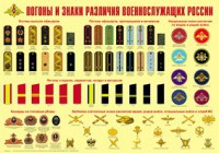 Плакат "Погоны и знаки различия военнослужащих России" - fgospostavki.ru - Полевской