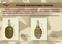 Комплект плакатов "Ручные гранаты" - fgospostavki.ru - Полевской