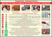 Таблица "Действия при пожаре в школах, детских дошкольных учреждениях" (100х140 сантиметров, винил) - fgospostavki.ru - Полевской