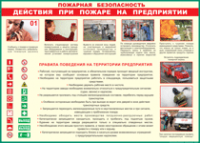 Таблица "Действия при пожаре на предприятии" (100х140 сантиметров, винил) - fgospostavki.ru - Полевской