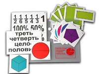 Набор для изучения простых дробей. Составление целого из частей (раздаточный) - fgospostavki.ru - Полевской