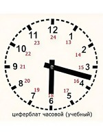 Часовой циферблат раздаточный - fgospostavki.ru - Полевской