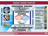 Таблица демонстрационная "Глобальные проблемы человечества" (винил 100*140) - fgospostavki.ru - Полевской