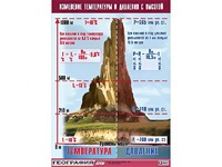 Таблица демонстрационная "Изменение температуры и давления с высотой" (винил 70*100) - fgospostavki.ru - Полевской