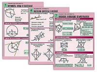 Комплект таблиц по геометрии "Планиметрия. Окружность" (8 таблиц, формат А1, ламинированные) - fgospostavki.ru - Полевской