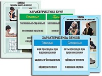 Модель-аппликация "Ступени к грамоте. Звуки и буквы русского языка" (ламинированная) - fgospostavki.ru - Полевской