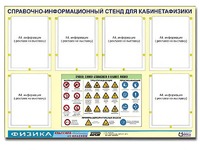 Стенд информационный "Правила техники безопасности в кабинете физики" (80х110, 6 карманов) - fgospostavki.ru - Полевской