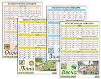 Фенологический календарь - fgospostavki.ru - Полевской
