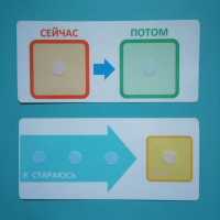 Двусторонний планшет "Сейчас - потом" - fgospostavki.ru - Полевской