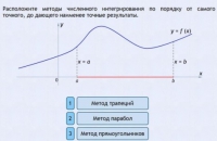 Интерактивные курсы. Информатика 11 класс . Базовый. - fgospostavki.ru - Полевской