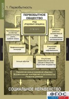 Комплект таблиц. Всемирная история (обобщающие таблицы). - fgospostavki.ru - Полевской