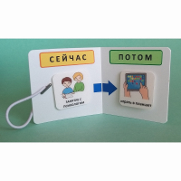 Карманный планшет "СЕЙЧАС - ПОТОМ" - fgospostavki.ru - Полевской