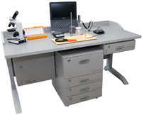 Лабораторный комплекс для проектной деятельности по изучению основ естественных наук в начальной школе - fgospostavki.ru - Полевской