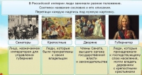 Интерактивные курсы. Окружающий мир 4 класс . Базовый. - fgospostavki.ru - Полевской