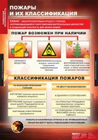 Комплект таблиц. ОБЖ. Пожарная безопасность. - fgospostavki.ru - Полевской