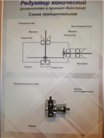 Планшет "Редуктор конический" - fgospostavki.ru - Полевской