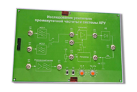 Сменная панель «Исследование усилителя промежуточной частоты и системы АРУ» - fgospostavki.ru - Полевской