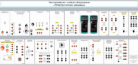 Типовой комплект учебного оборудования «Электрические машины» - fgospostavki.ru - Полевской