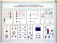 Типовой комплект учебного оборудования «Электробезопасность в установках до 1000 В»  - fgospostavki.ru - Полевской