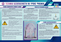 Стенд-уголок "Техника безопасности на уроках физики" - fgospostavki.ru - Полевской