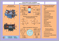 Комплект светодинамических планшетов по теме «Электротехника и основы электроники» - fgospostavki.ru - Полевской