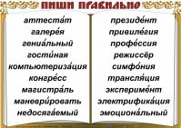 Комплект таблиц "Словарные слова" - fgospostavki.ru - Полевской