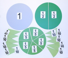 Набор магнитных карточек "Доли и дроби - 2" - fgospostavki.ru - Полевской