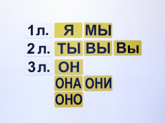 Набор магнитных карточек "Личные местоимения" (фон жёлтый) - fgospostavki.ru - Полевской