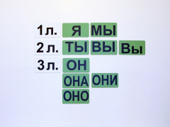 Набор магнитных карточек "Личные местоимения" (фон зелёный) - fgospostavki.ru - Полевской