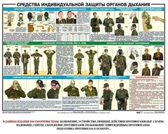Комплект плакатов "Химическая защита" - fgospostavki.ru - Полевской