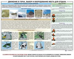 Комплект плакатов "Горная подготовка" - fgospostavki.ru - Полевской