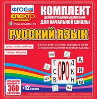 Динамические раздаточные пособия. Русский язык (комплект демонстрационных материалов). Касса букв, слогов, звуковых схем с набором интерактивных таблиц. - fgospostavki.ru - Полевской