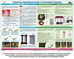 Комплект плакатов "Оказание первой доврачебной медицинской помощи" - fgospostavki.ru - Полевской