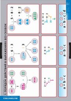 Комплект таблиц. Математика. Порядок действий. - fgospostavki.ru - Полевской