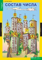 Комплект таблиц. Математика 1 класс. - fgospostavki.ru - Полевской