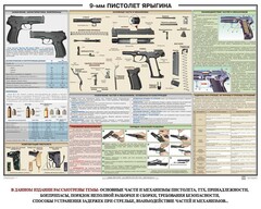 Плакат "9-мм пистолет Ярыгина" - fgospostavki.ru - Полевской