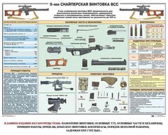 Комплект плакатов "Снайперская подготовка" - fgospostavki.ru - Полевской