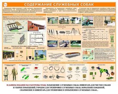 Комплект плакатов "Кинология" - fgospostavki.ru - Полевской