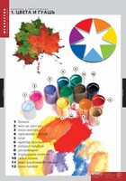 Комплект таблиц. Искусство. Введение в цветоведение. - fgospostavki.ru - Полевской