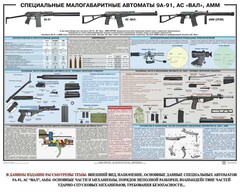 Плакат "Специальные малогабаритные автоматы 9А91, АС «Вал», АММ" - fgospostavki.ru - Полевской