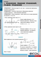 Комплект таблиц. Математика. Уравнения. Система уравнений. - fgospostavki.ru - Полевской