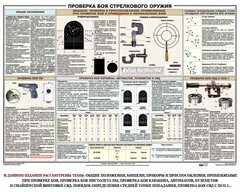 Плакат "Проверка боя стрелкового оружия" - fgospostavki.ru - Полевской
