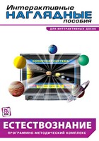 Интерактивные наглядные пособия. Естествознание. Программно-методический комплекс. - fgospostavki.ru - Полевской